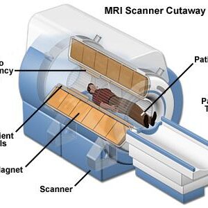 #frp #fiberglass #MRI #medicalequipment